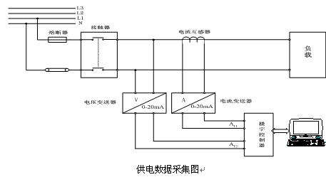 ˮ늹bӖ(xn)b,I(y)ˮ늹팍Ӗ(xn)b