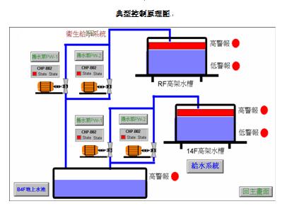 ˮ늹bӖ(xn)b,I(y)ˮ늹팍Ӗ(xn)b