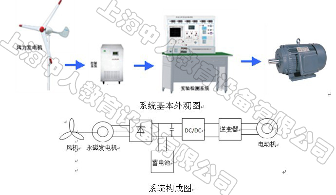 ZR-2KWLl(f)ϵy(tng)